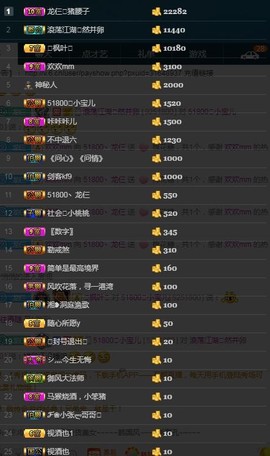 28888丶龙三主播照片