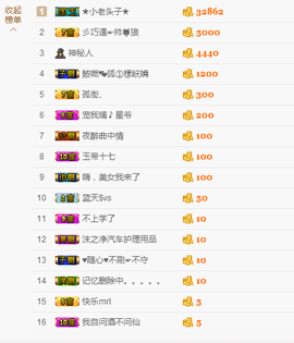惯宝✨多幸运主播照片