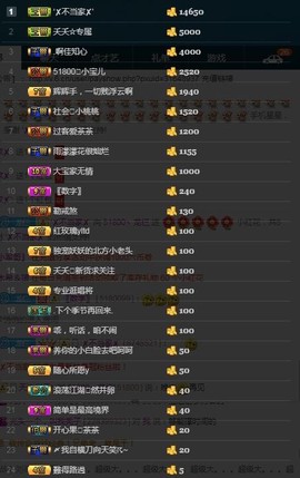 28888丶龙三主播照片