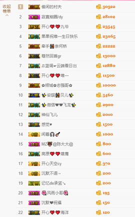 开心❤️❤️果主播照片