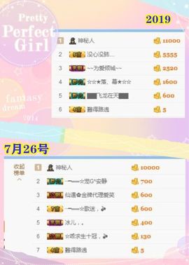 乖“我们的回忆，😘主播照片