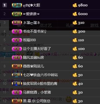 啥都不是下課的主播照片
