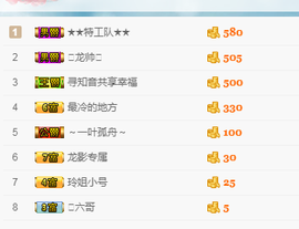 百变玲姐主播照片