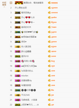 开心❤️❤️果主播照片