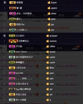 偌璃啊！主播照片