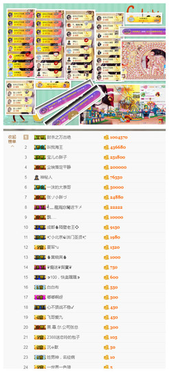 宝儿♚宝儿主播照片