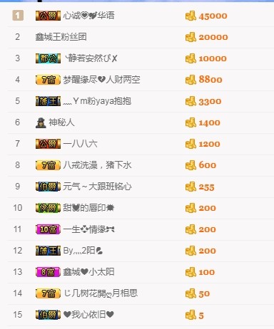 埊城小中医的图片