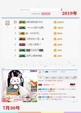 乖“我们的回忆，😘主播照片