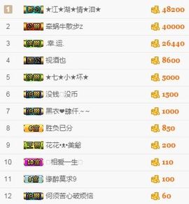 小美悠吖主播照片