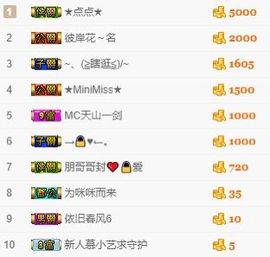 艺太苦了😂主播照片