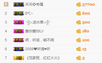 社会💞夭夭（退）的图片