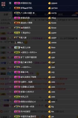 🎵🌺溪儿周日见主播照片