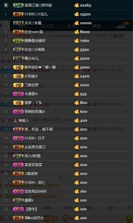28888丶龙三主播照片