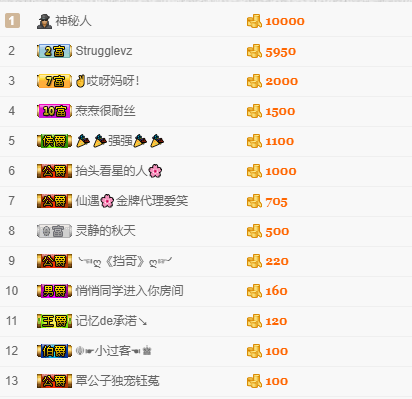 水晶待回歸的主播照片