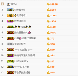水晶待回归主播照片