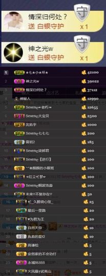 Sevenღ你七七呀主播照片