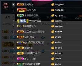 九公主99主播照片