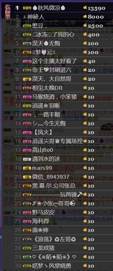 蓝微微主播照片