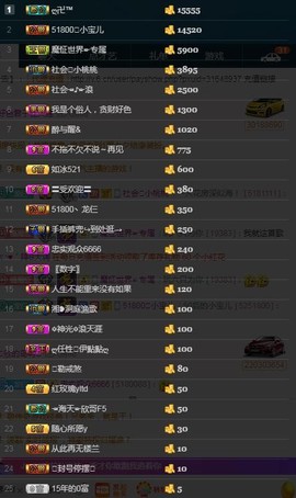 28888丶龙三主播照片