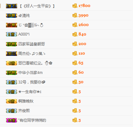 查无此人(^.^)/主播照片