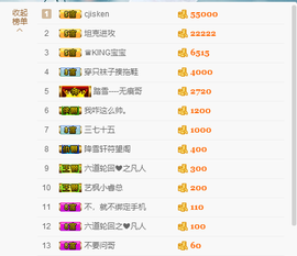 源宝儿😊主播照片