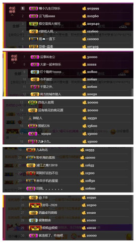 九小九，主播照片