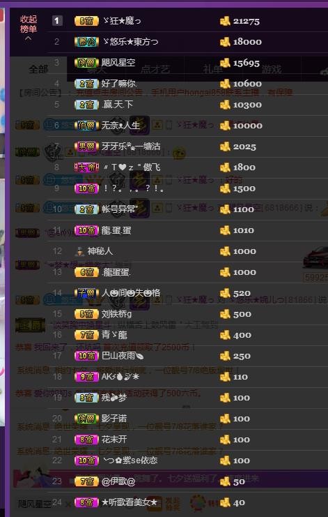 ゞ悠乐★婉儿つ的图片