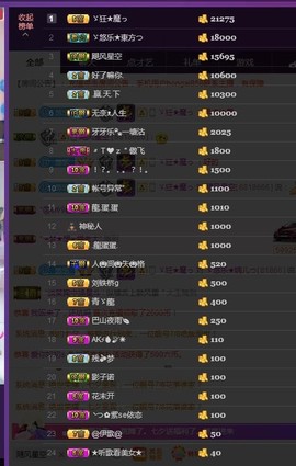 ゞ悠乐★婉儿つ主播照片