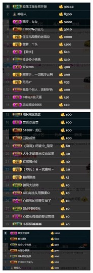28888丶龙三主播照片