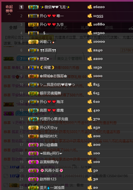 开心❤️❤️果主播照片