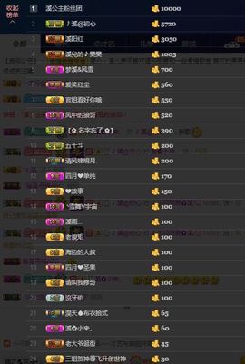 🎵小邓丽君🌺溪儿主播照片