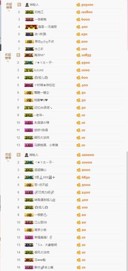 🌟旭儿🌟主播照片