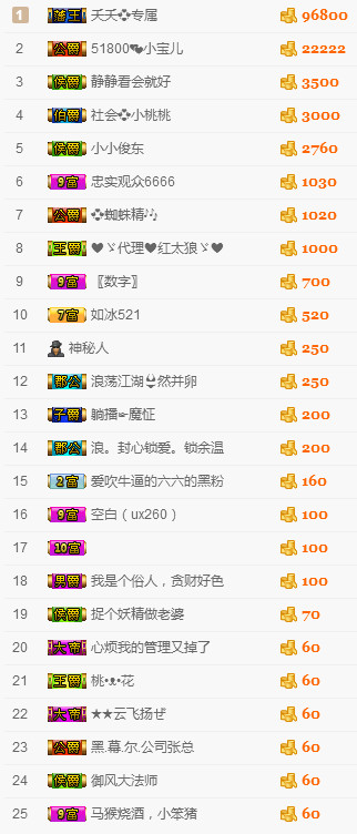 社会💞夭夭（退）的图片