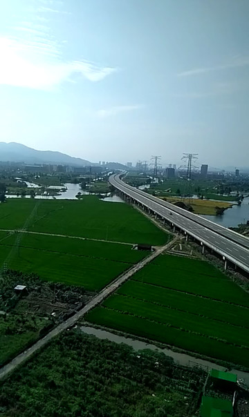 温州环城高速公路
