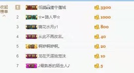 团团是只小猫咪🐱主播照片