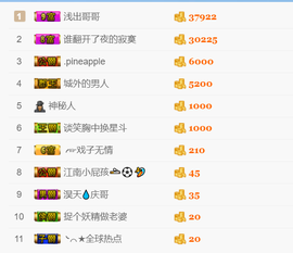 湖南🎤澄澄主播照片