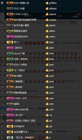28888丶龙三主播照片