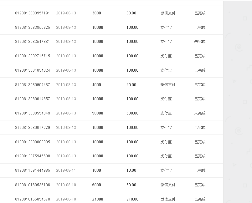 注销你的情卸载你的爱的主播照片