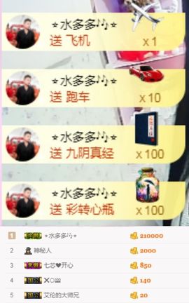 ⭐尐茜茜⭐主播照片