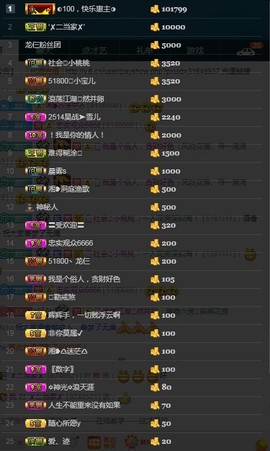 28888丶龙三主播照片