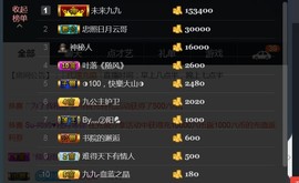 九公主99主播照片