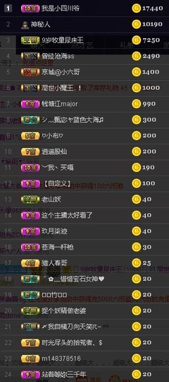 故乡111主播照片