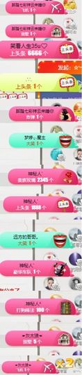 ☆诺熙💞很甜主播照片