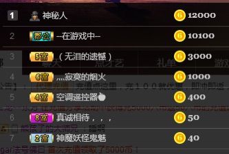 💰冰雪奇缘💰的主播照片