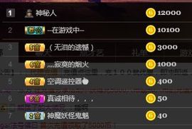 💰冰雪奇缘💰主播照片