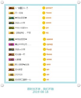 查无此人(^.^)/主播照片
