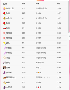 寵儿感恩有你主播照片