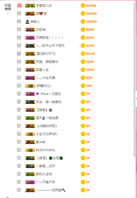 寵儿感恩有你主播照片