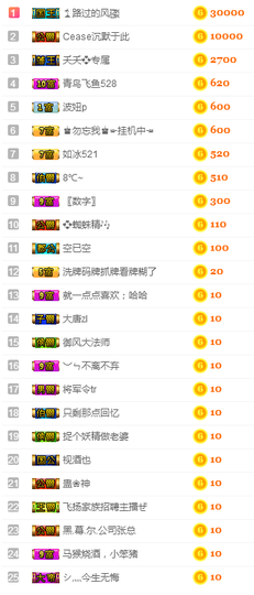 社会💞夭夭（退）主播照片