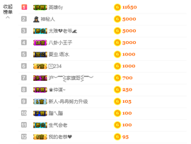 静子不播了主播照片